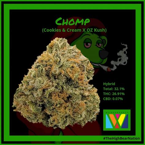 Strain Review Chomp By Wonderbrett The Highest Critic