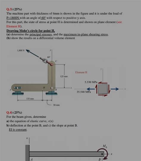 Solved Q The Machine Part With Thickness Of Mm Is Chegg