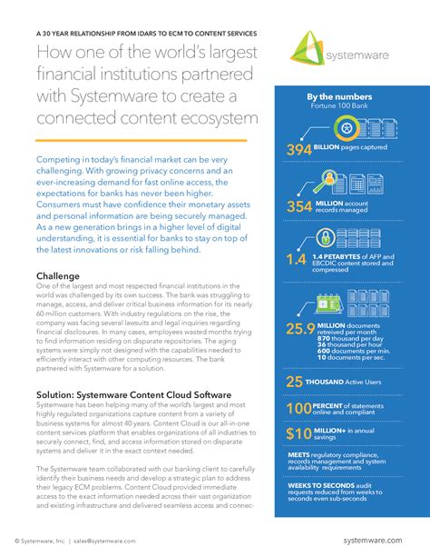 How one of the world’s largest financial institutions partne