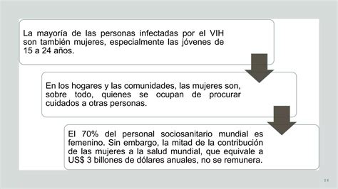 1 1 PANORAMA EPIDEMIOLÓGICO GINECOLÓGICO EN MÉXICO pdf