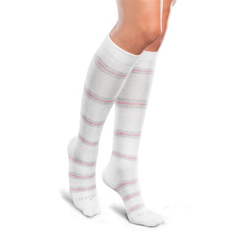 Therafirm Compression Socks And Stockings Ames Walker