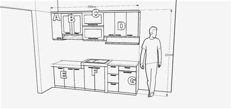 Ukuran Standar Dapur