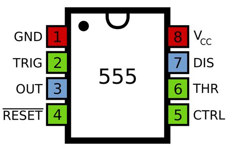 Pinout Creation : r/KiCad