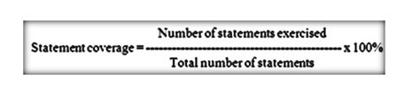 What is Statement Coverage Testing ? - Tutorials Hut