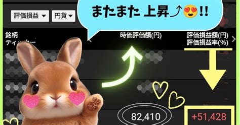 長期投資10万→1億を目指す〜稼がせ君tips実践中〜｜mimioxomama