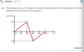 Answered A The Voltage Across A 2 F Capacitor Bartleby