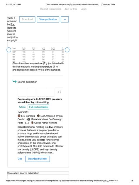 Melting Temperature of Hdpe | PDF