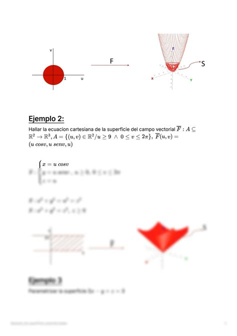 SOLUTION Ejemplos De Superficies Parametrizadas Resumen Calculo Ii