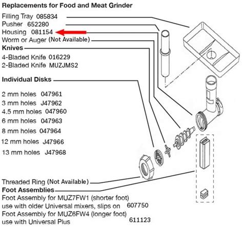 Bosch Universal Mixer Parts Reviewmotors Co