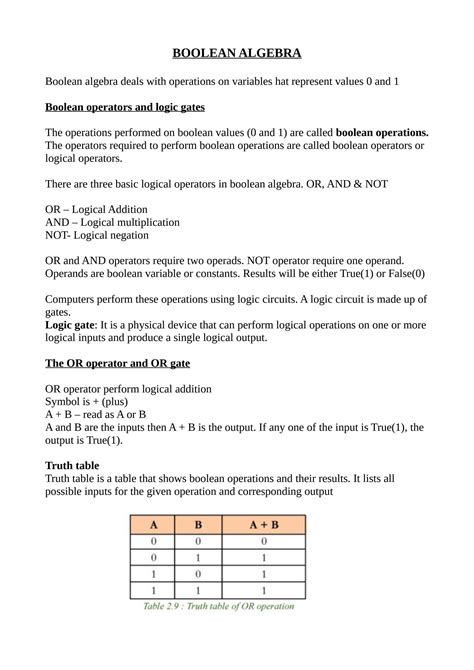 Solution Computer Science Boolean Algebra Studypool