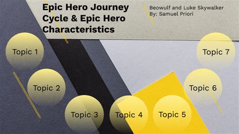 Epic Hero Journey Cycle Epic Hero Characteristics By Samuel Priori On