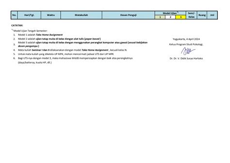 Psikologi Usd Jadwal Uts Semester Genap Ta