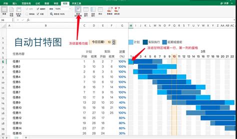 10分钟搞定甘特图，9个模板直接用（文末有福利）