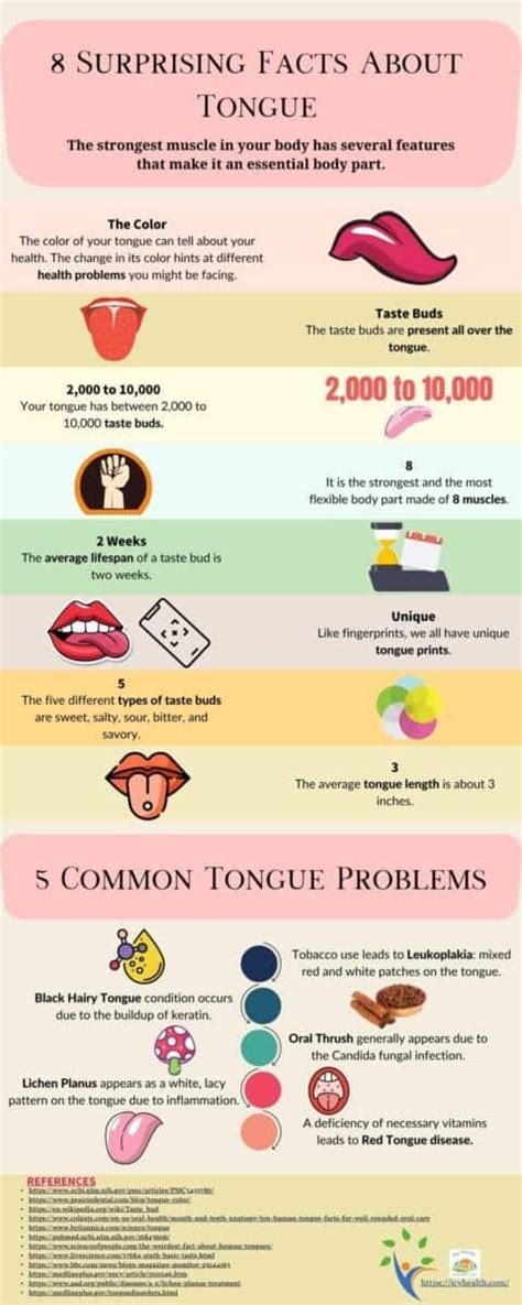 Tongue Scraping Benefits 9 Surprising Facts