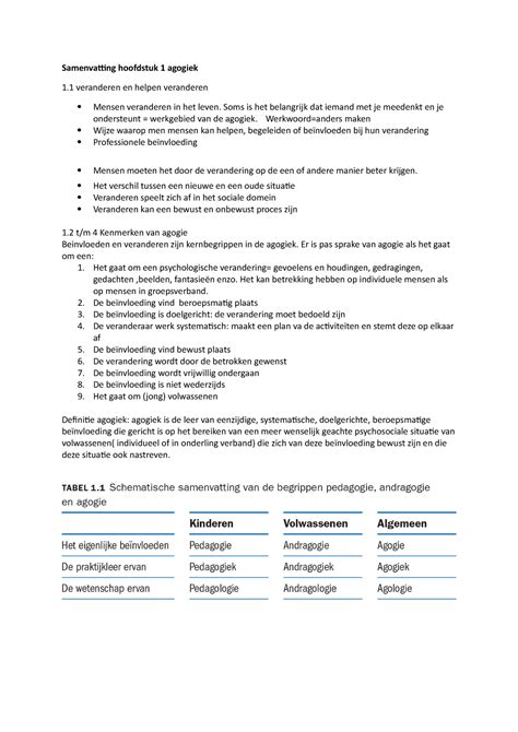 Samenvatting Voor De Verandering Hoofdstuk 1 T M 3 Samenvatting