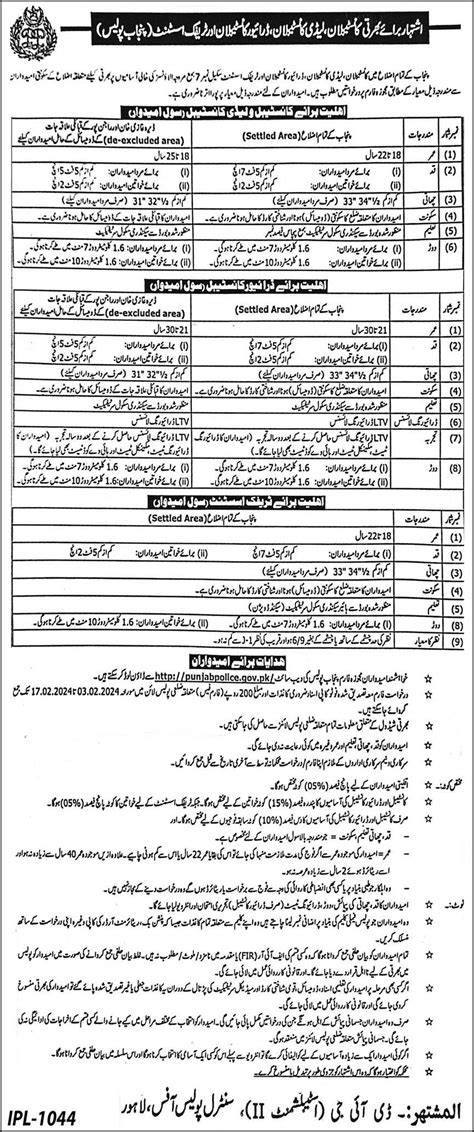 Punjab Police Jobs 2024 For Constable Lady Constable 2024 Job