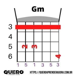 Como Fazer O Acorde Gm No Viol O Sol Menor Aprenda Viol O No Qaa