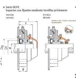 Soporte Poliamida Brida Estandar Fijacion Tornillo Prisionero Cerrado