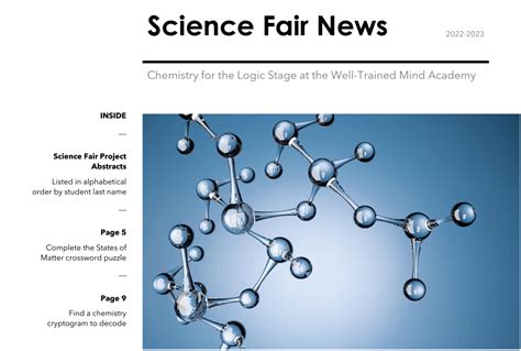 Science Fair 2023 - Well-Trained Mind Academy