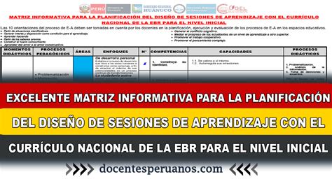 Excelente Matriz Informativa Para La Planificaci N Del Dise O De