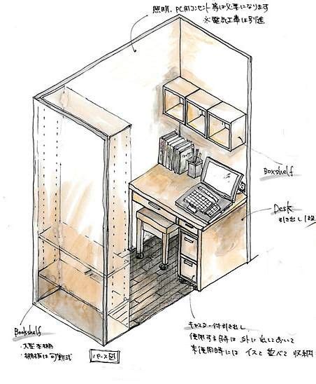 書斎のレイアウトと広さ 書斎 レイアウト スイートホーム インテリア 収納