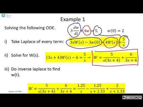 Solving ODEs With Laplace YouTube