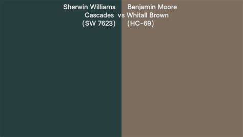 Sherwin Williams Cascades Sw 7623 Vs Benjamin Moore Whitall Brown Hc