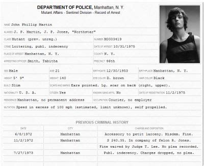 Arrest Record Template Layout Record Of Arrest Police File Police