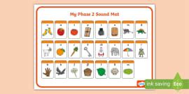 Phonics Sound Families Sound Mat Primary Resources