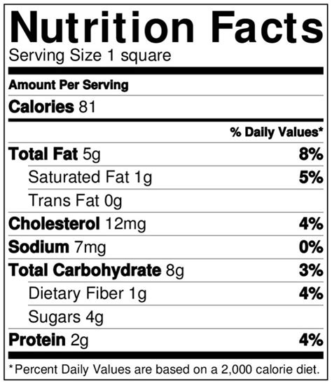 Nutrition Facts Healthy Banana Bread Breakfast Bars Veggiebalance