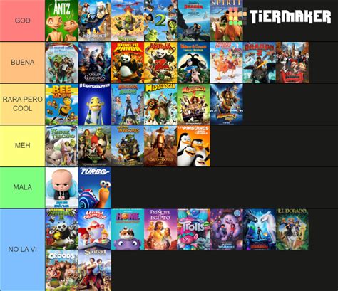 Películas De Dreamworks Tier List Community Rankings Tiermaker