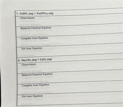 Solved 7. CuSO4(aq)+Zn(NO3)2(aq) Observations Balanced | Chegg.com
