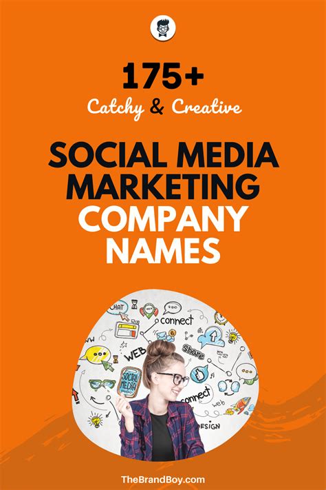 1550 Social Media Business Names Ideas Generator Guide Brandboy Artofit