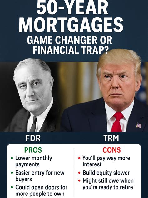 Lower rates might make it easier to buy house near me soon 33