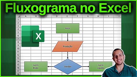 Como Fazer Fluxograma No Excel Fluxo De Atividades Youtube