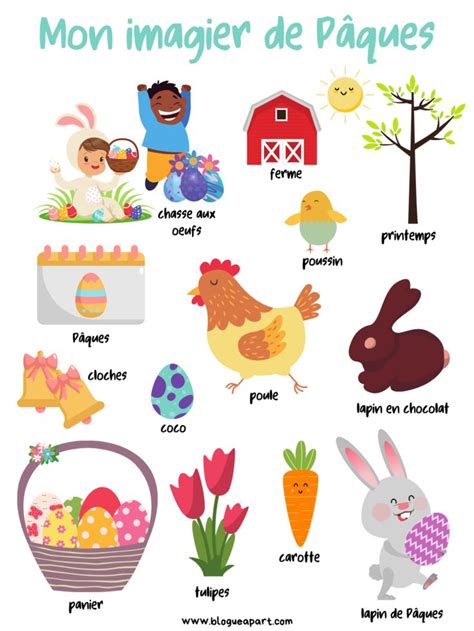 Mes Activit S Pour P Ques Blogue Part Easter Activities Easter