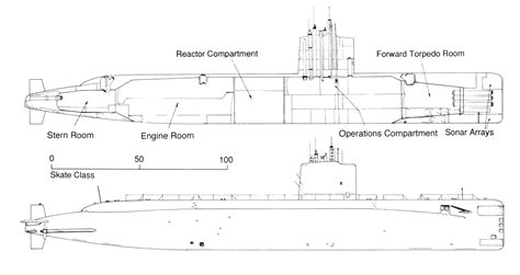 Submarine Deck Plans