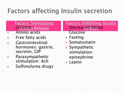 Insulin Biosynthesis Secretion And Action Ppt Download