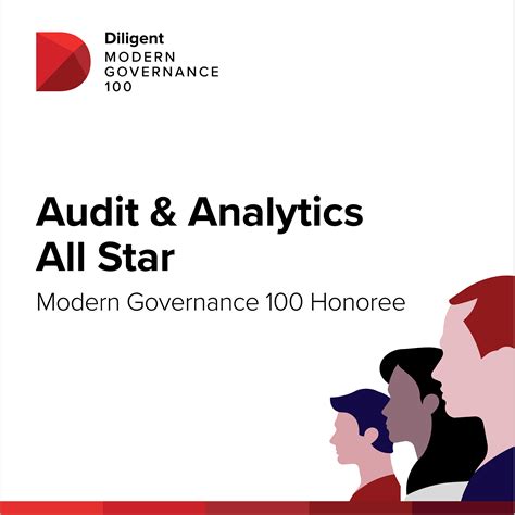 2022 Diligent Modern Governance 100 Audit And Analytics All Star Credly