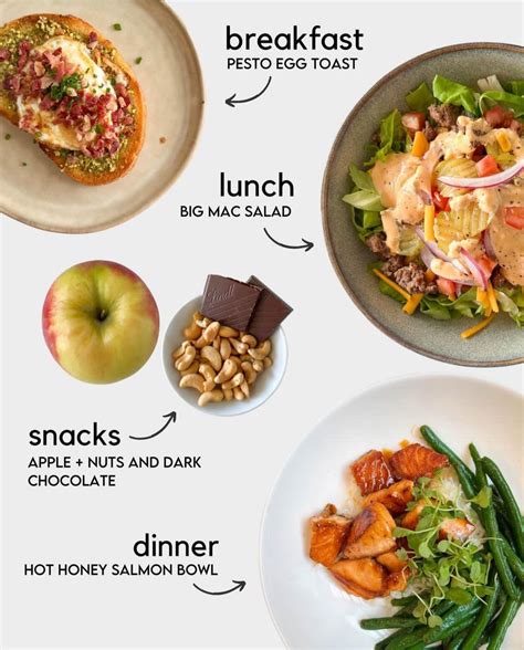 Healthy food ideas – Artofit