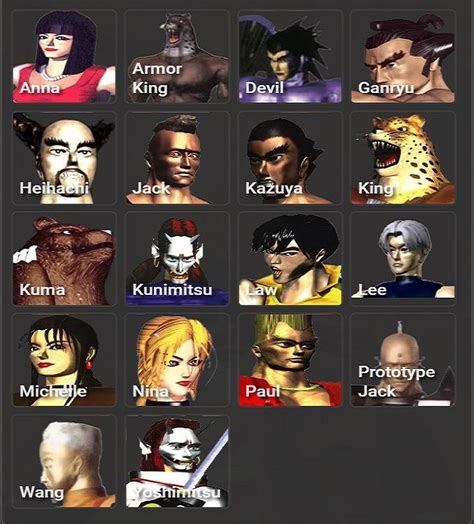 Tekken 1 1994 Release Roster R Tekken