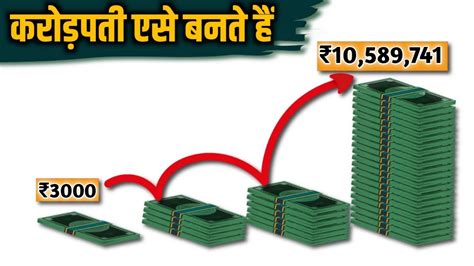 Learn To Multiply Your Money Get Rich With Power Of Compounding Compounding Explained Hindi