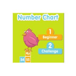 ABCya! Number Chart | SciTech Institute