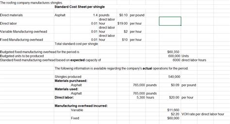 Solved Calculate The Direct Materials Price And Quantity Chegg