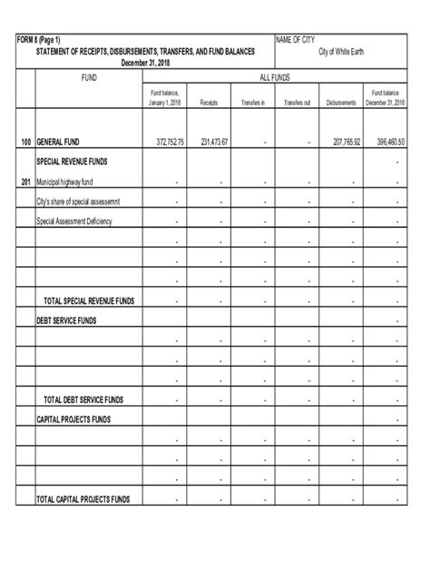 Fillable Online Form Page Statement Of Receipts Disbursements