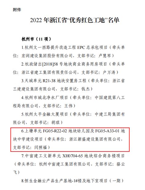 上塘单元幼儿园及中学项目荣获2022 年浙江省“优秀红色工地”称号 浙江新盛建设集团有限公司