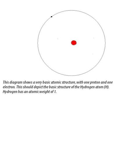 File Bohr Model Hydrogen Jpg | Best Diagram Collection