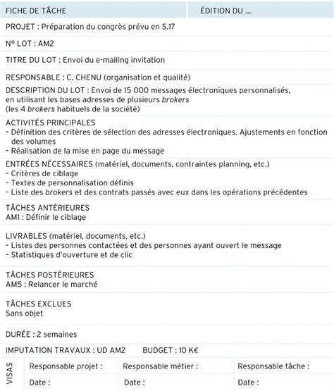 La Fiche De T Che Talents Ecommercemag Fr