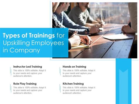 Types Of Trainings For Upskilling Employees In Company Presentation