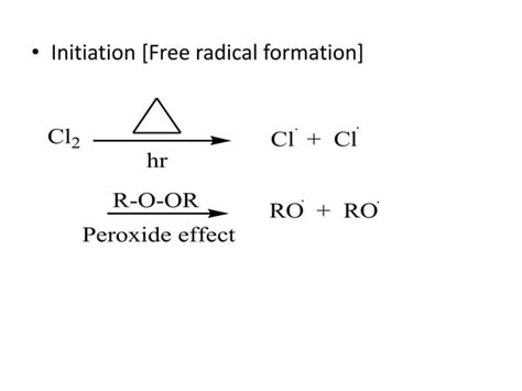 Halogenation Of Alkanes PPT